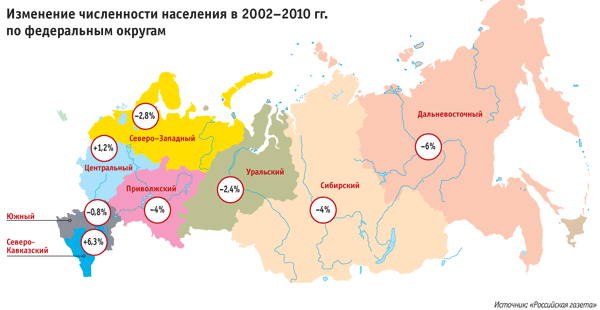 Цены на дома в россии милас мугла турция