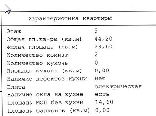 что считается за комнату в квартире. Смотреть фото что считается за комнату в квартире. Смотреть картинку что считается за комнату в квартире. Картинка про что считается за комнату в квартире. Фото что считается за комнату в квартире