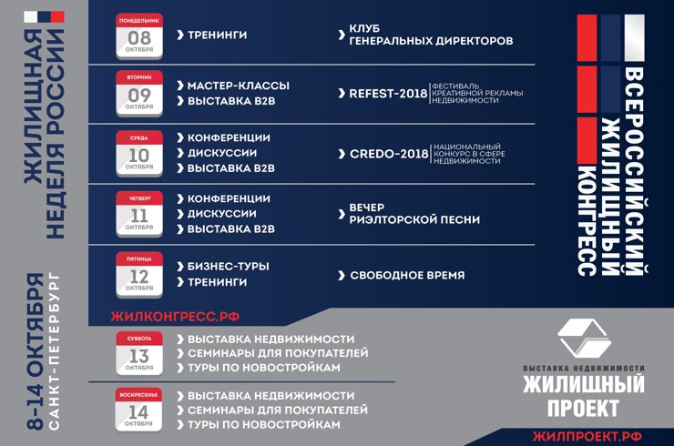 Жилищная неделя России