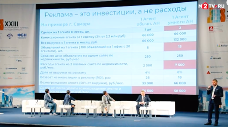 Гендиректор ЦИАН: агентства и сайты недвижимости – как вместе стать богаче?