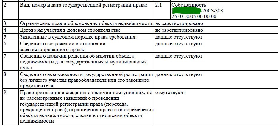 Особые отметки автомобиля