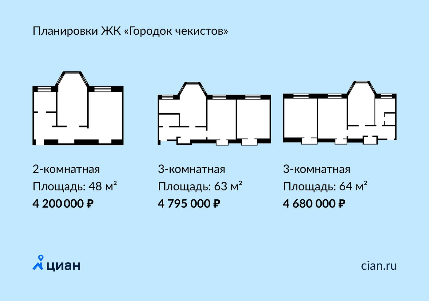 Городок чекистов план