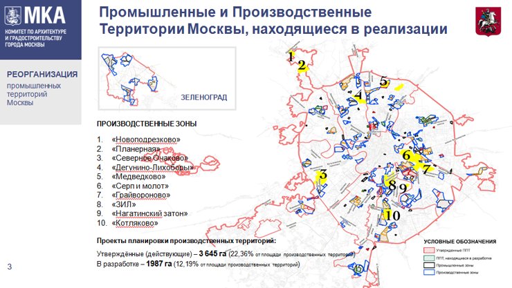 Промзона дегунино лихоборы план